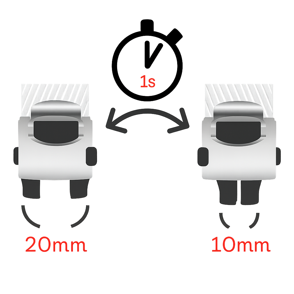 Adjustable Socket
